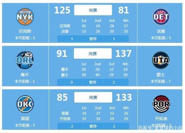 不断追求卓