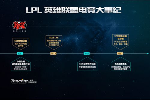 许昕的传承