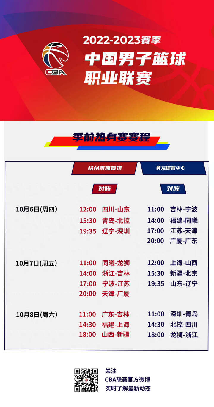 西甲射手榜
