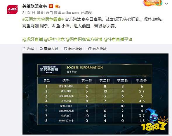 的培养体系 的培养体系